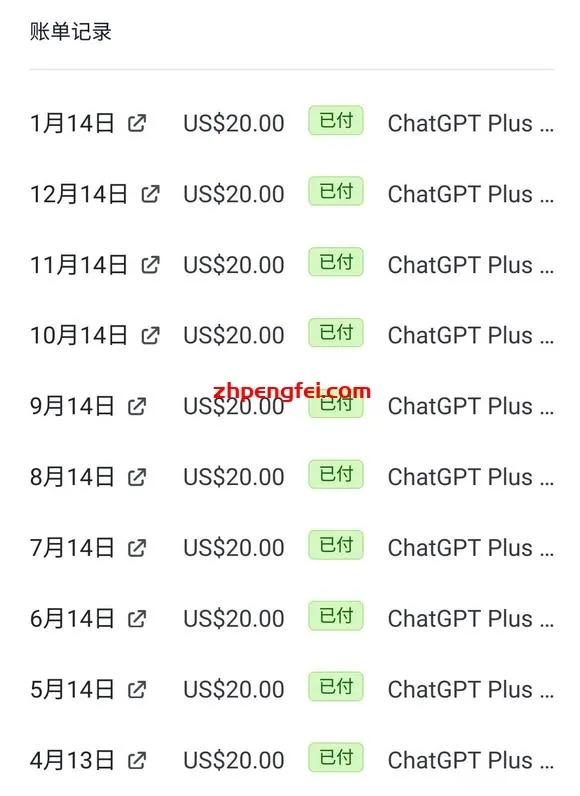 chatgpt plus 订阅历史记录