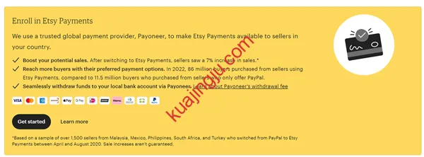 Etsy Payment设置