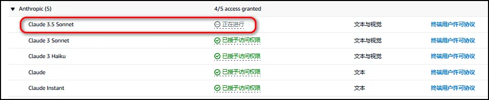 授权完成