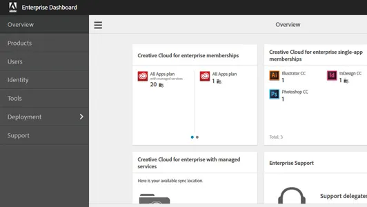 企业版 Creative Cloud 安全性