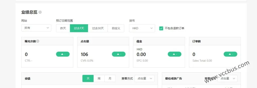 这是投放效果