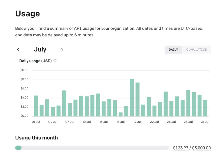 API 消费情况查看