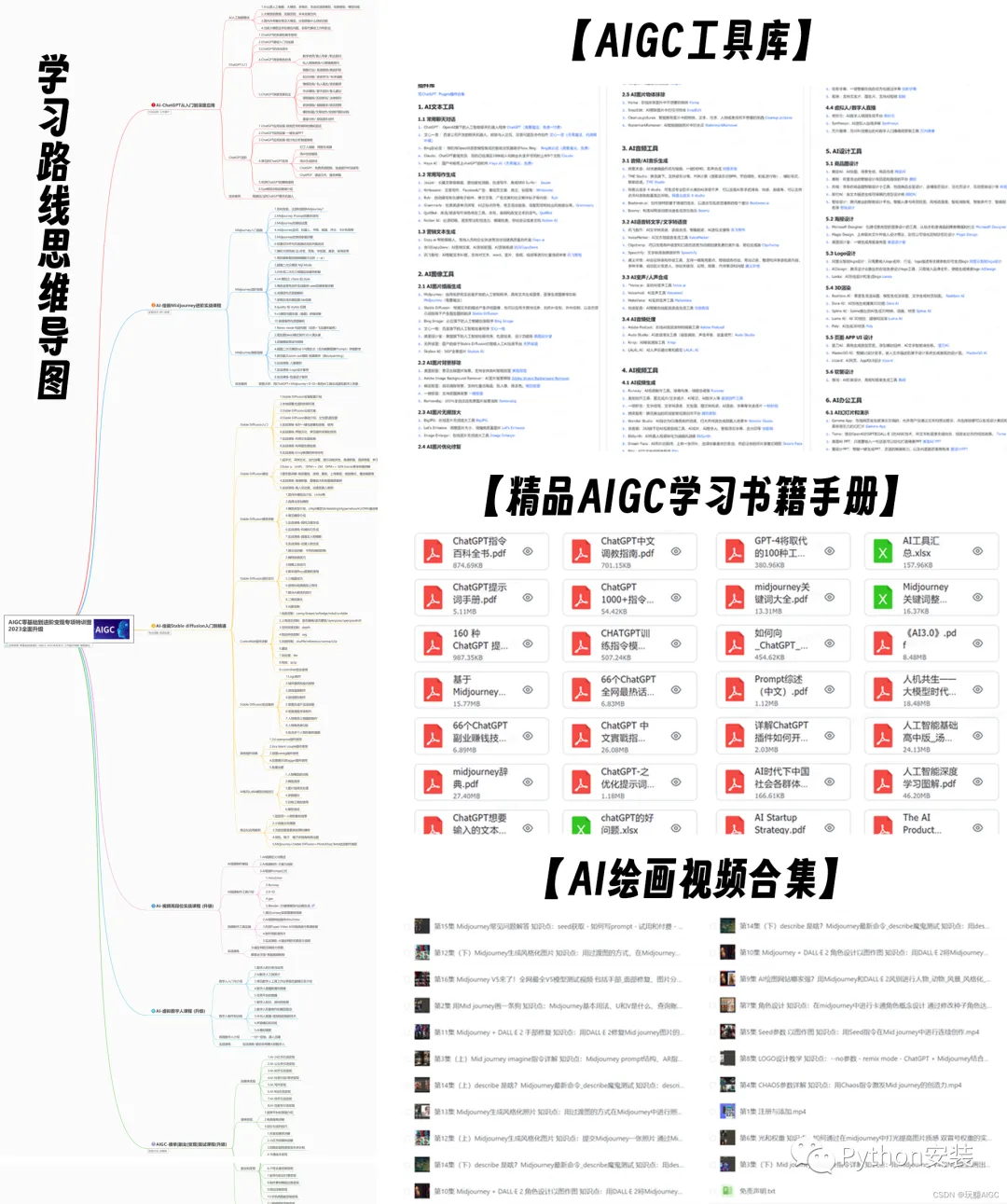 AIGC 学习资源