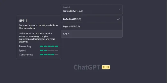 ChatGPT Plus功能