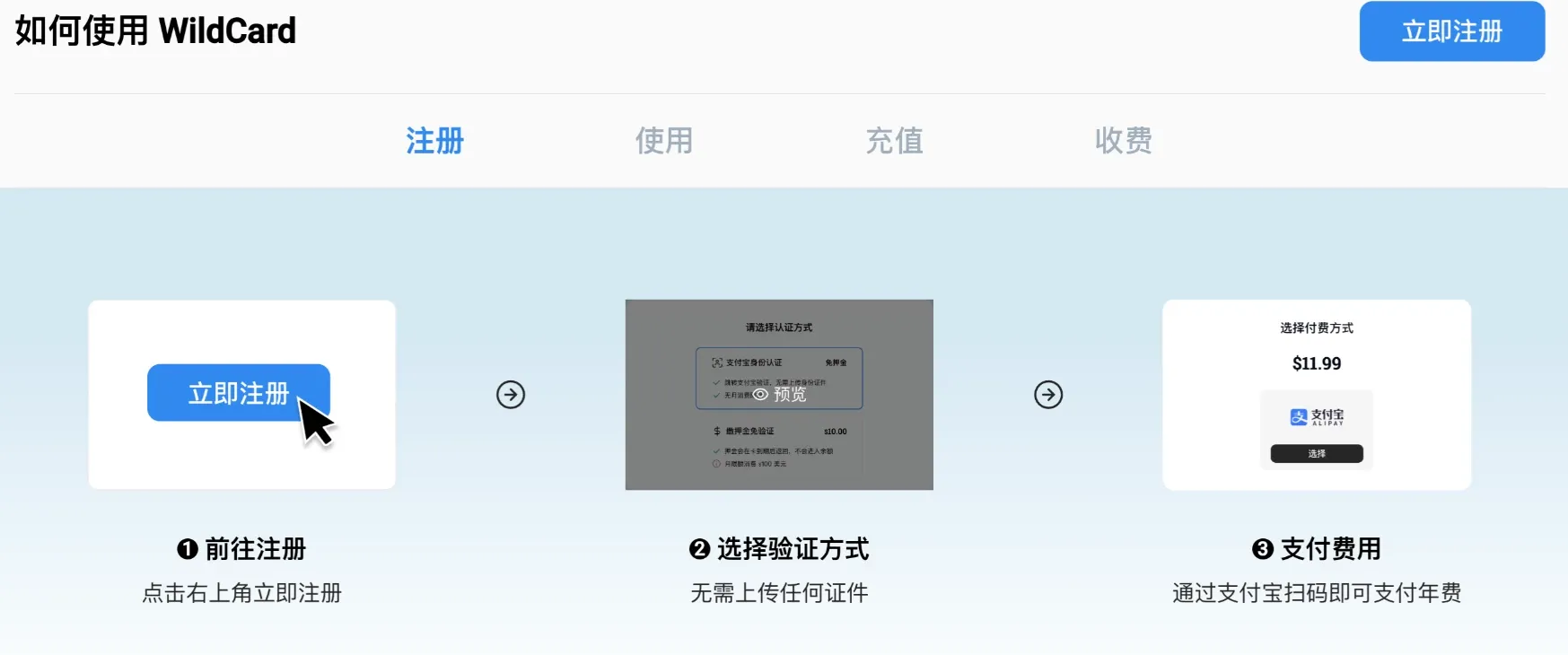 使用流程