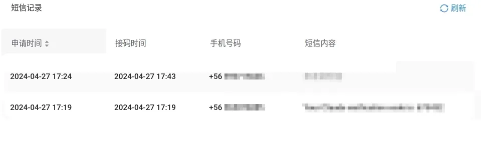 野卡 附加服务