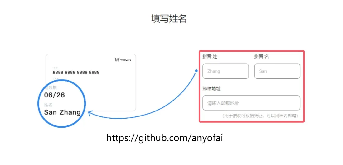完善信息