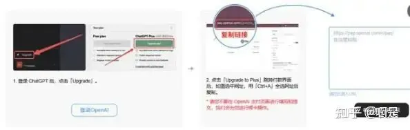 ChatGPT4 的注册与升级指南