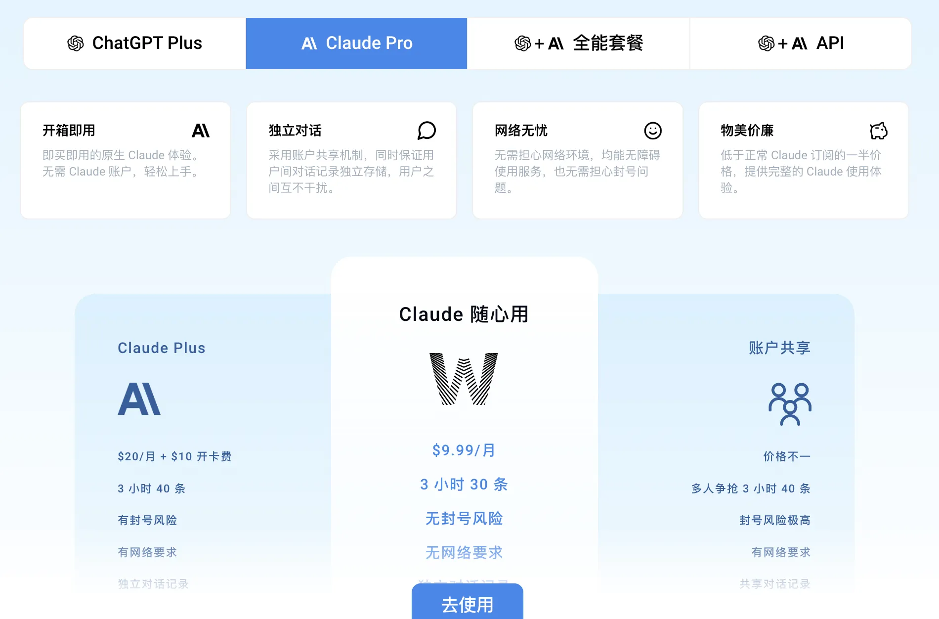 野卡 订阅价格