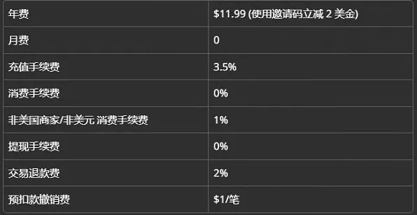 收费方式