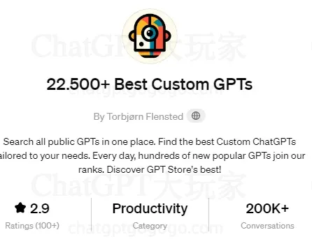 22.500+ Best Custom GPTs
