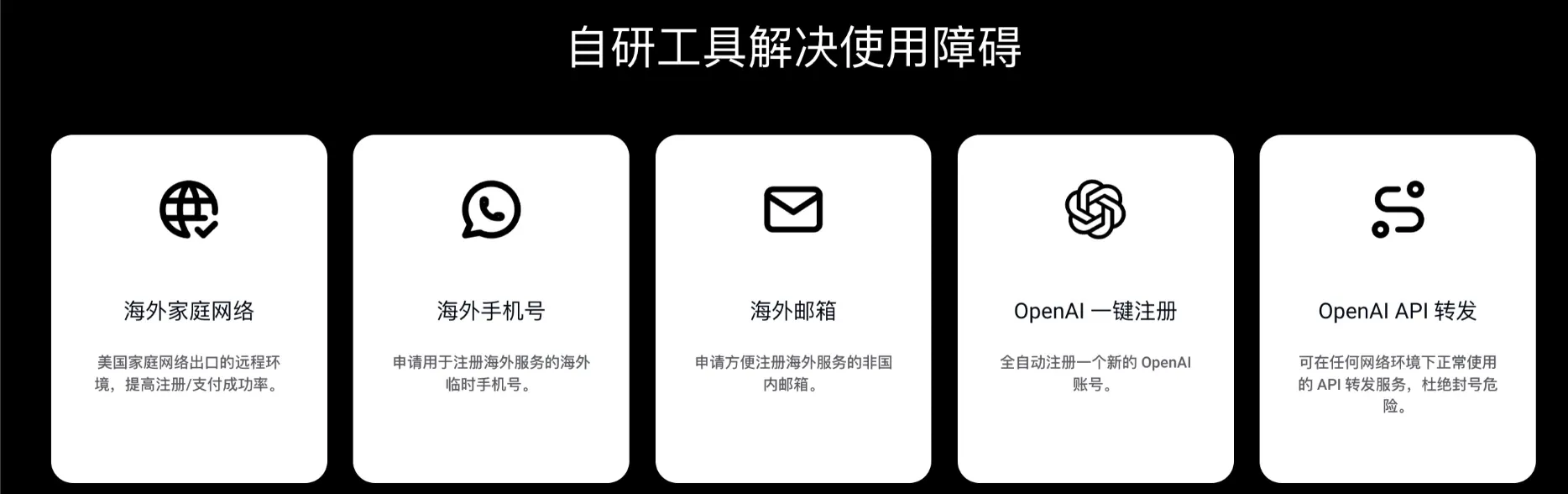 平台业务