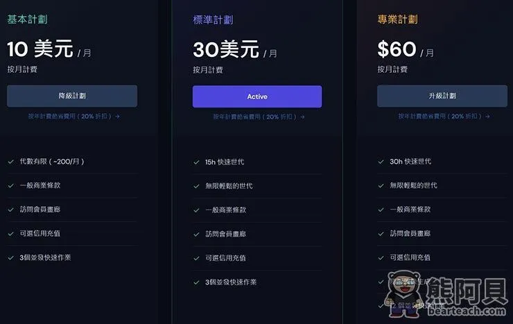 月订阅方案