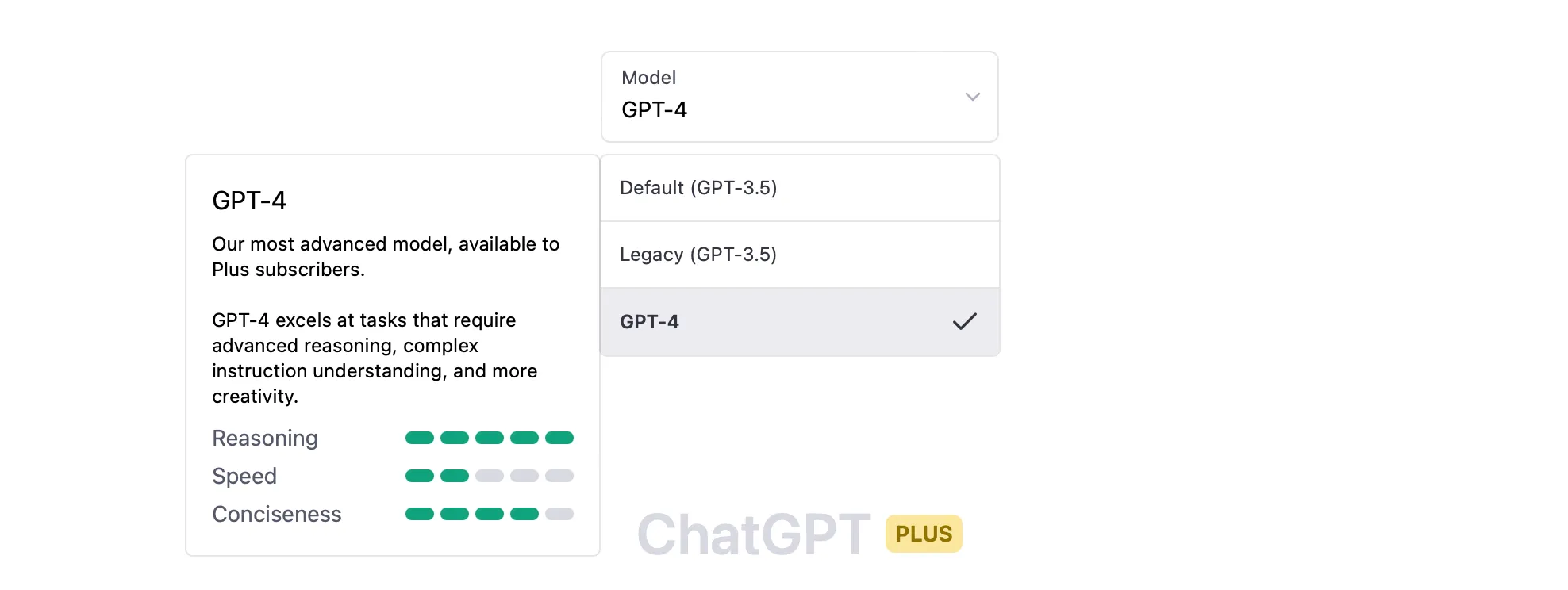 ChatGPT Plus