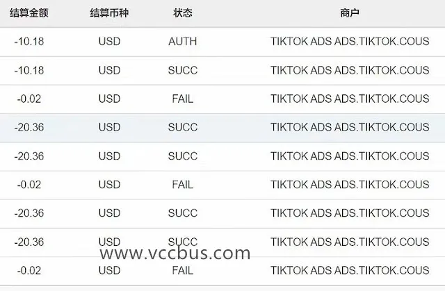 虚拟信用卡支付 TikTok 广告费