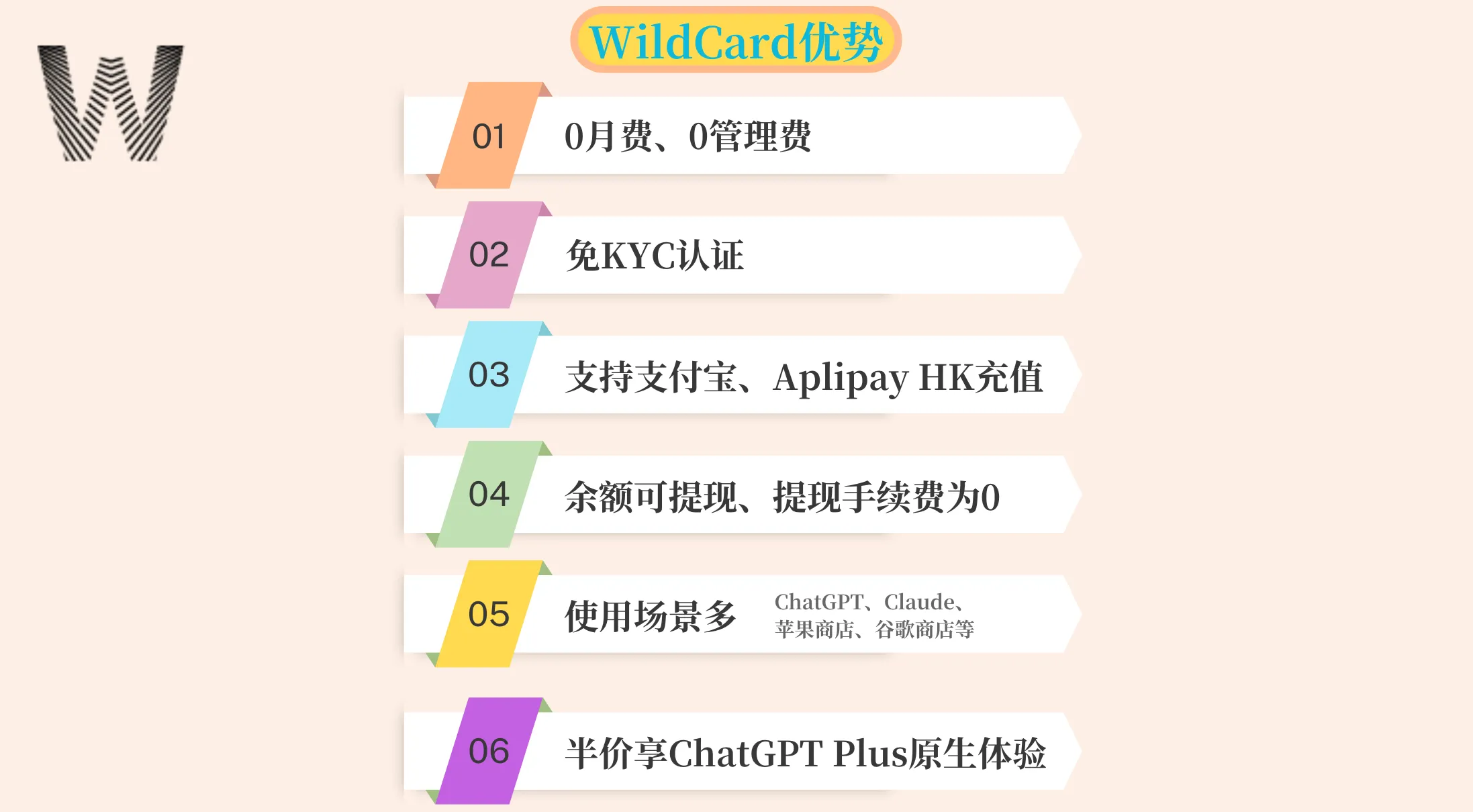 野卡优势